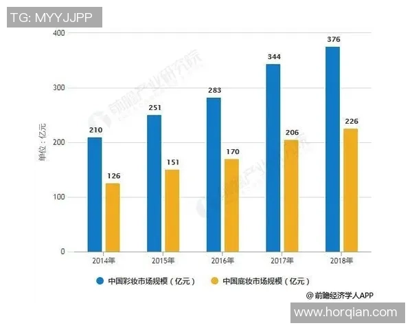 深圳排球队力量表现数据分析揭示运动员潜力与训练效果的深度关系 深圳排球队力量表现数据分析揭示运动员潜力与训练效果的深度关系