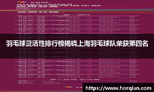 羽毛球灵活性排行榜揭晓上海羽毛球队荣获第四名