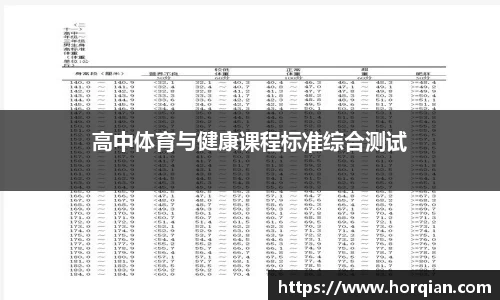 高中体育与健康课程标准综合测试